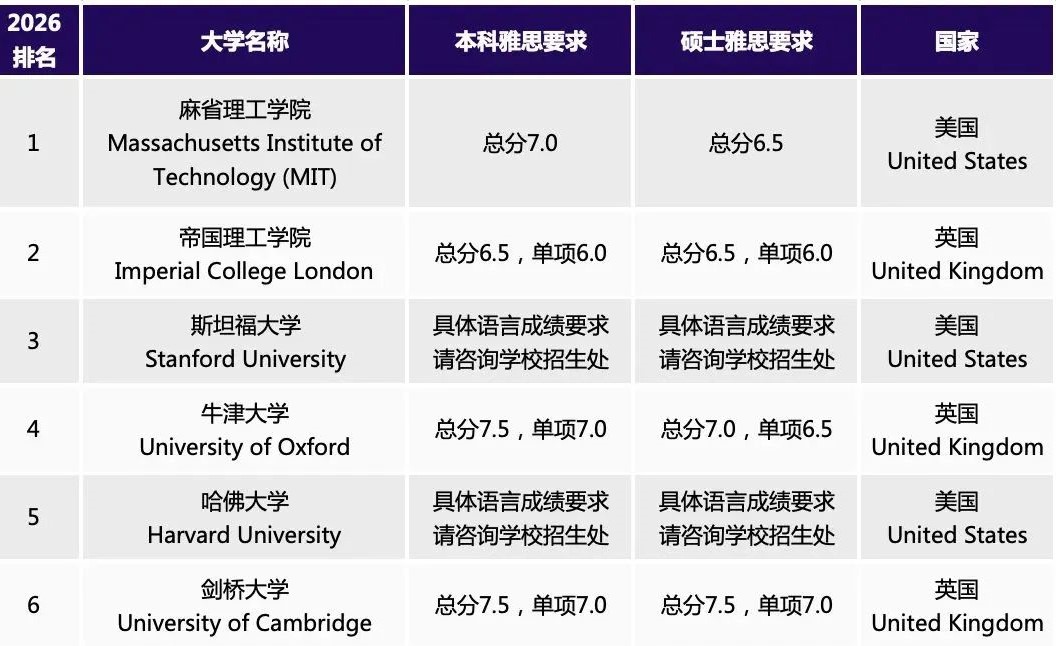 沈阳留学 留学方案 日本留学